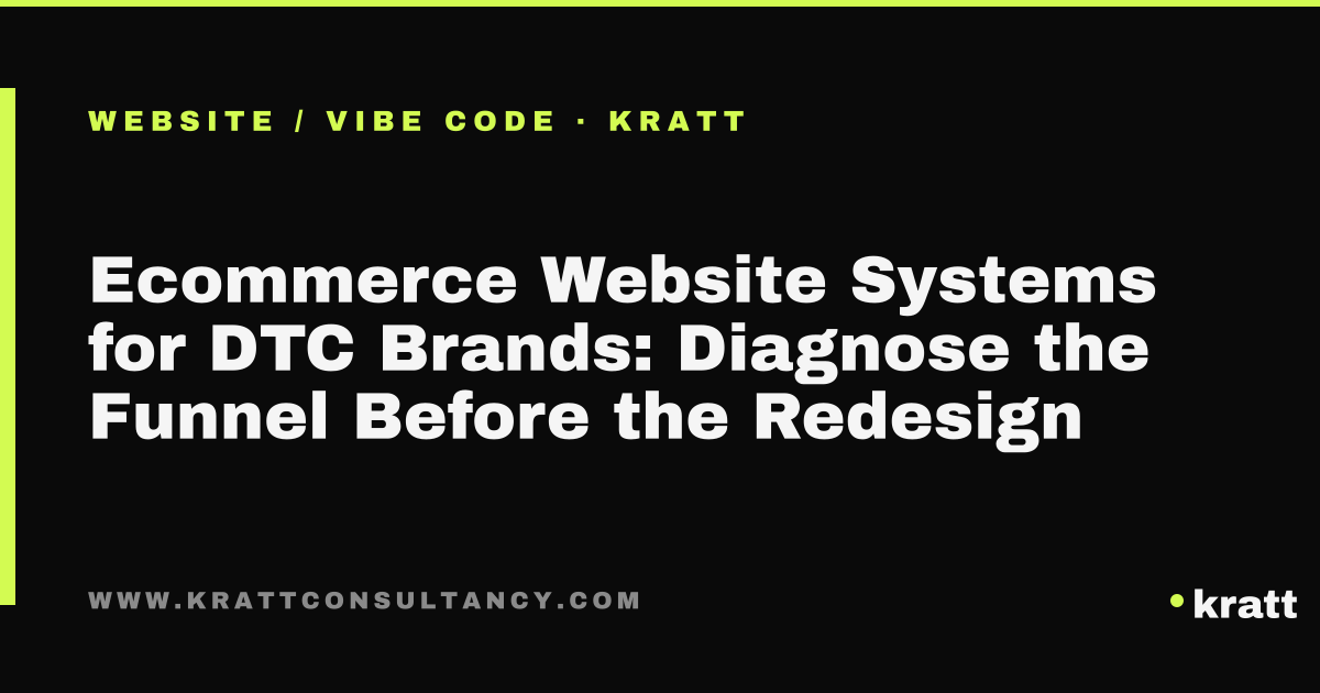 High-converting ecommerce website built in 7 days from content hand-off