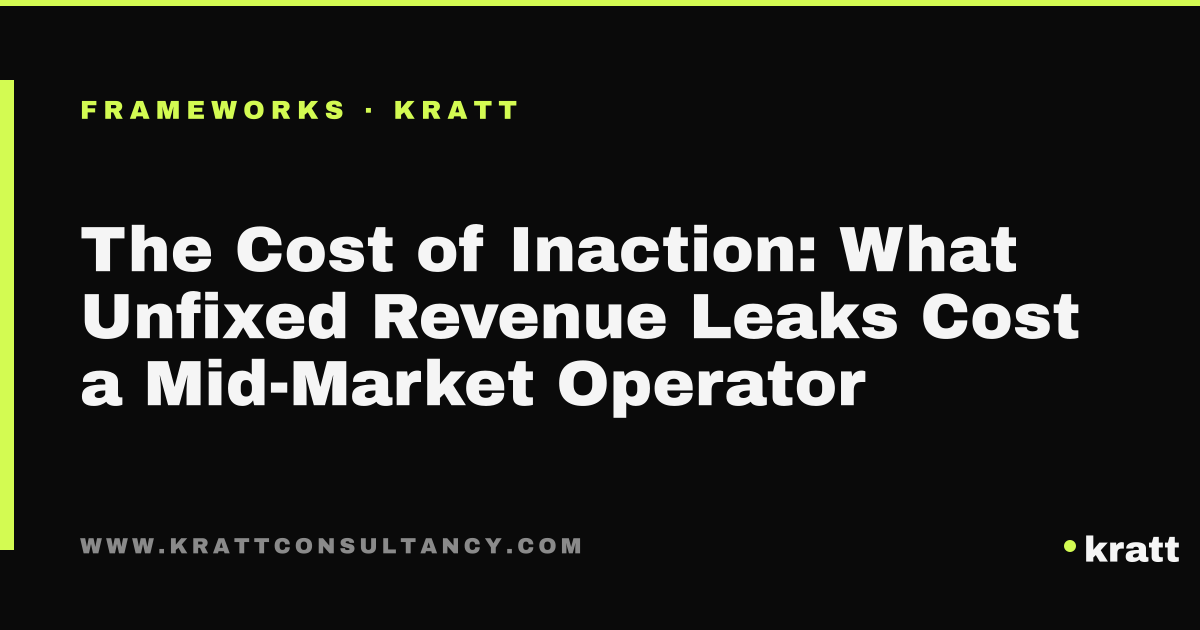 The cost of inaction on unfixed revenue leaks