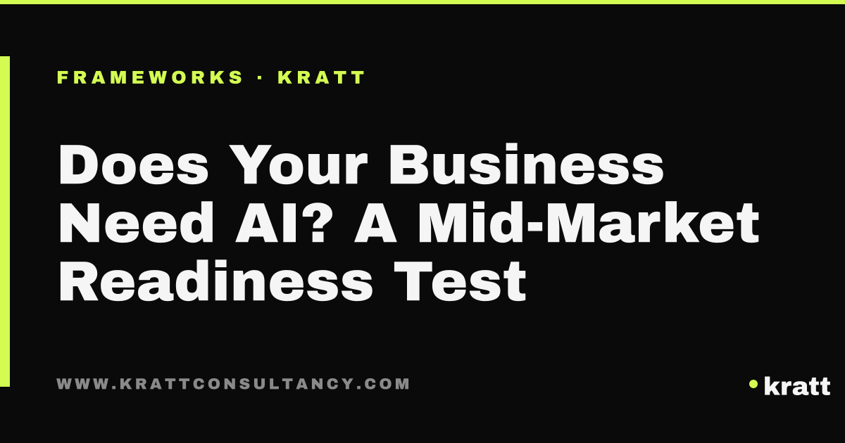 A mid-market readiness test for whether your business needs AI