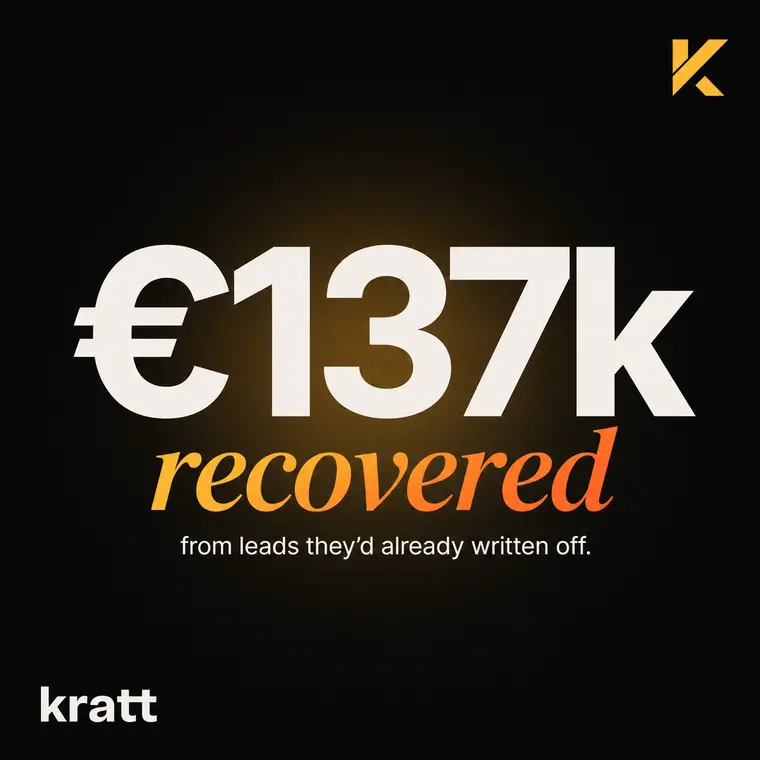 kratt ad: 137k recovered from written-off leads