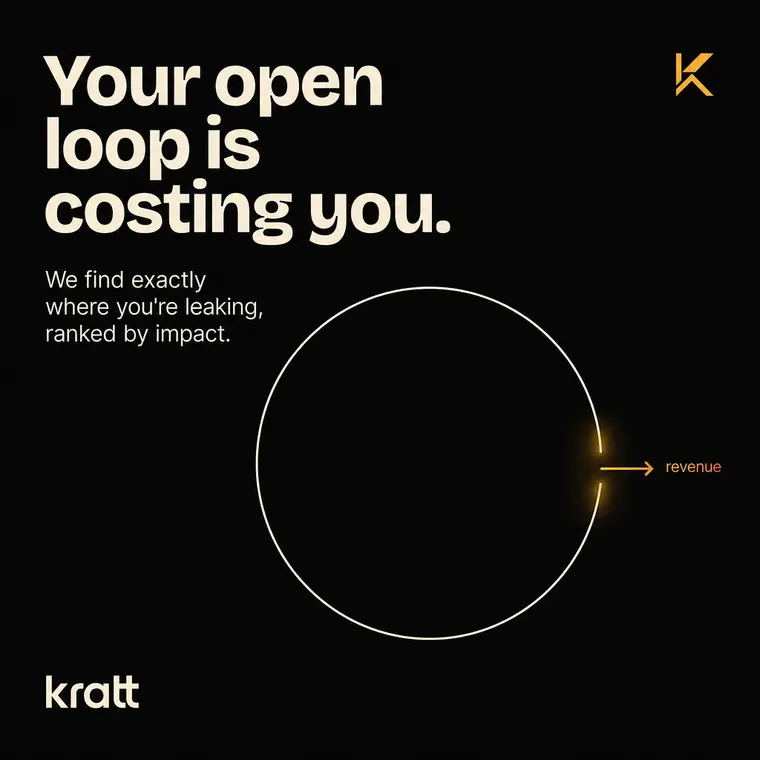 kratt ad: open-loop revenue leak schematic