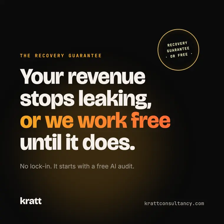 Carousel slide 6: the recovery guarantee