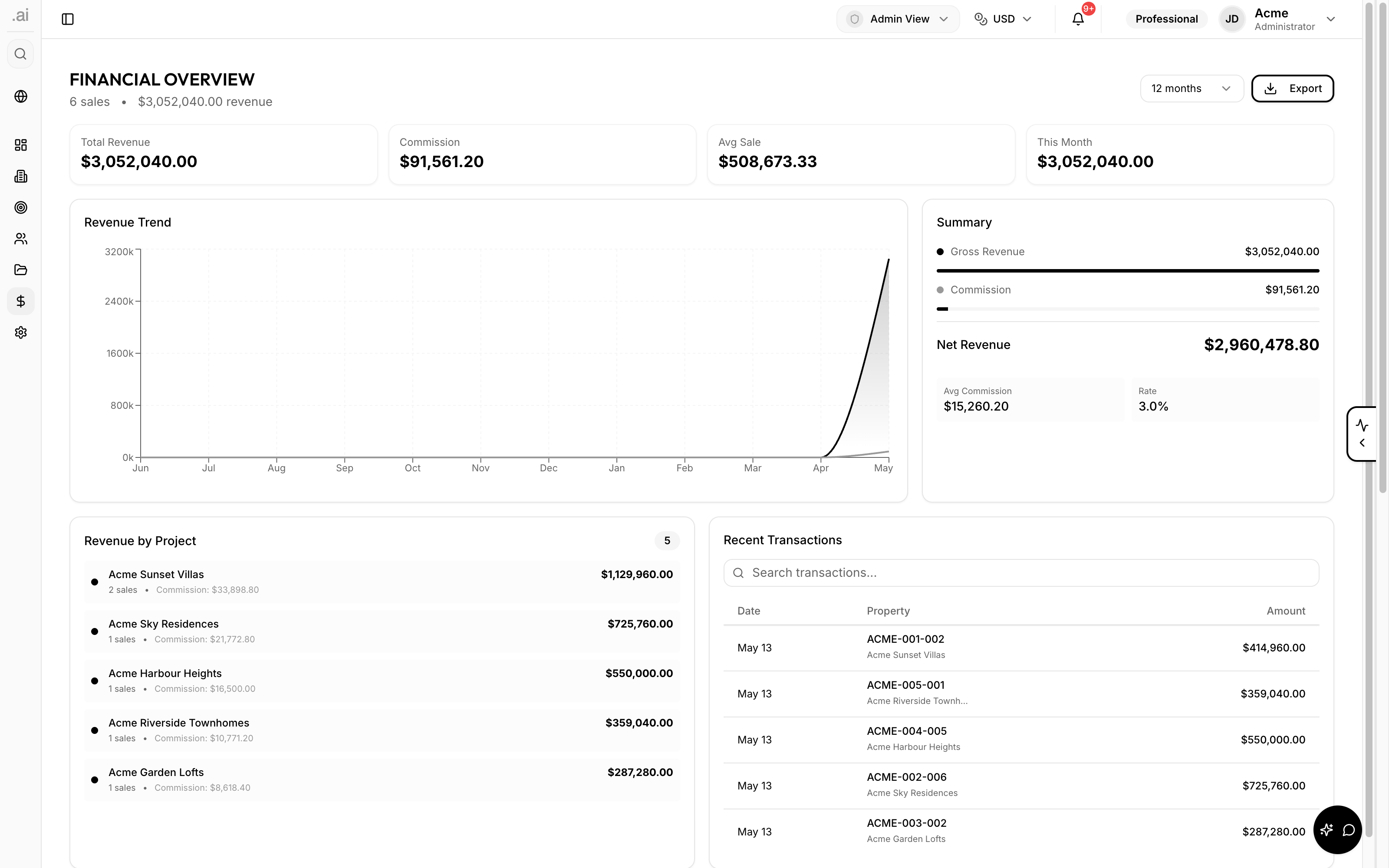 Investor portal