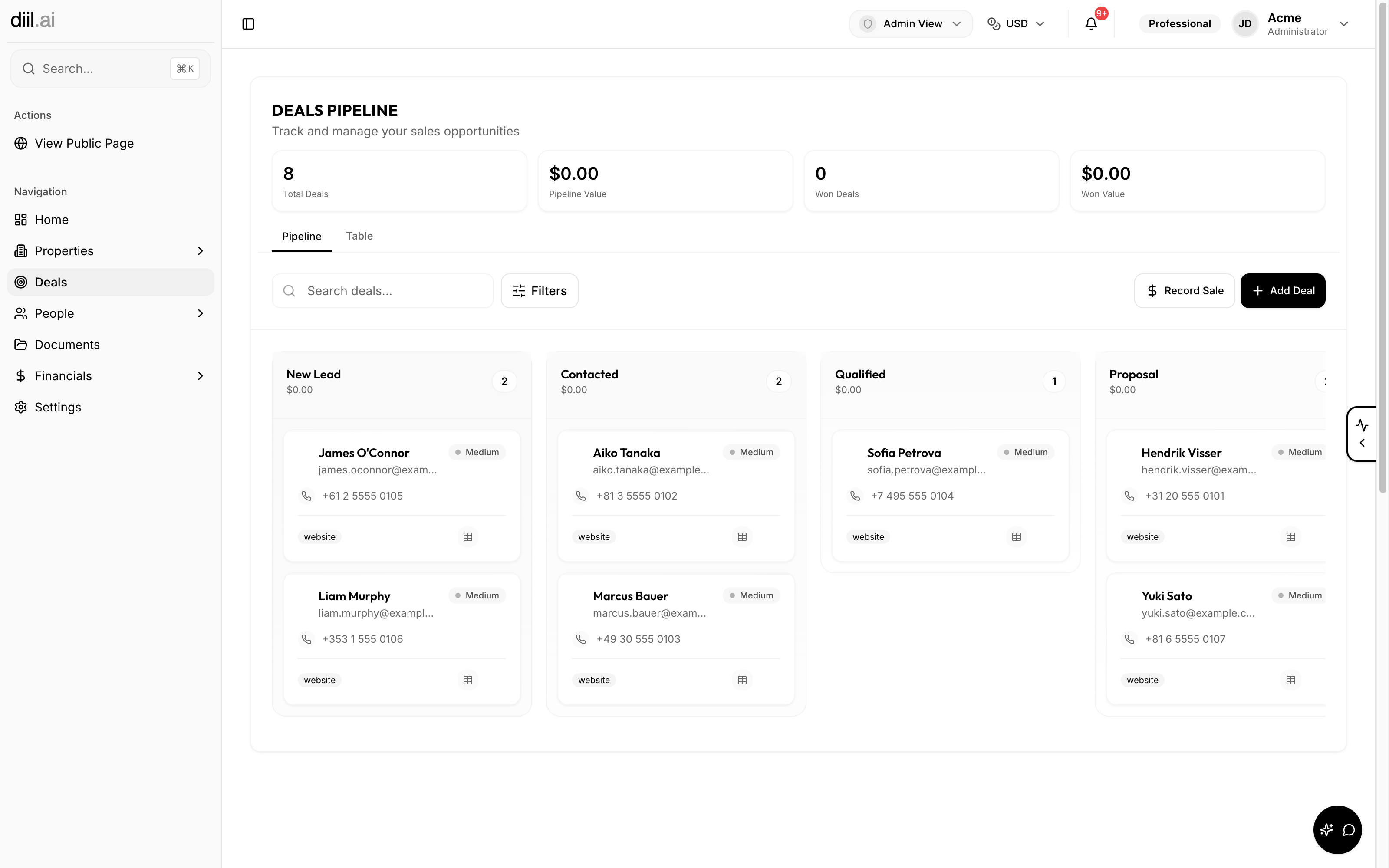 Sales pipeline (Kanban)