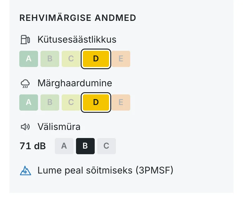 EL-i rehvimärgise andmed RehvidTartus24 tootelehel telefonis: kütusesäästlikkuse, märjal teel haardumise ja välismüra skaalad ning lumemärk.